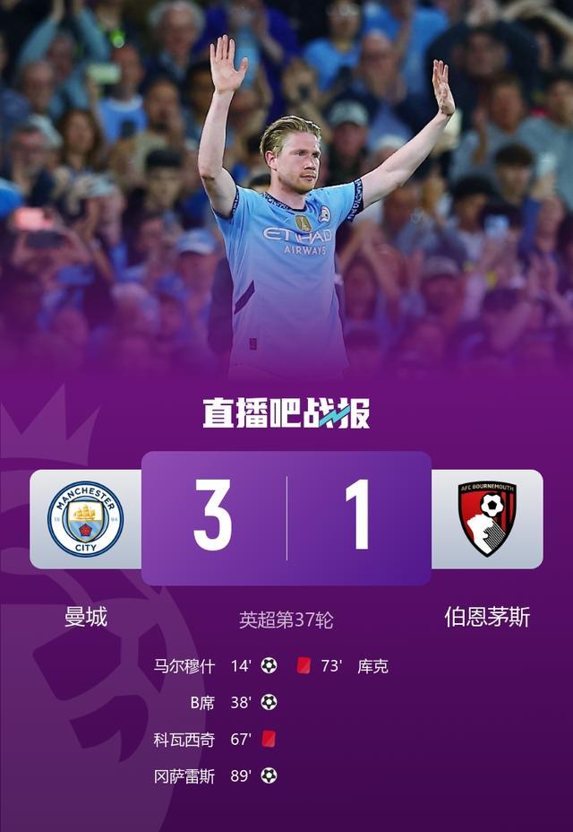 德布劳内在曼联比赛中战术调整，逆转引发热议！